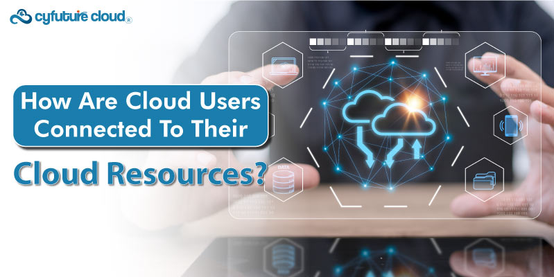 Cloud Resources